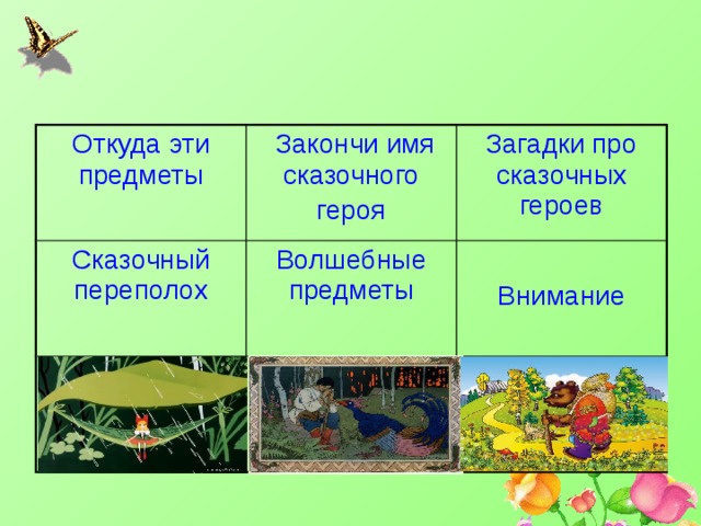 Откуда эти предметы  Закончи имя сказочного Сказочный переполох героя Загадки про сказочных героев Волшебные предметы Назови сказку Адреса сказочных героев Внимание Сказка стала былью 