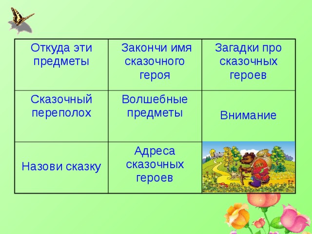 Откуда эти предметы  Закончи имя сказочного героя Сказочный переполох Загадки про сказочных героев Волшебные предметы Назови сказку Адреса сказочных героев Внимание Сказка стала былью 