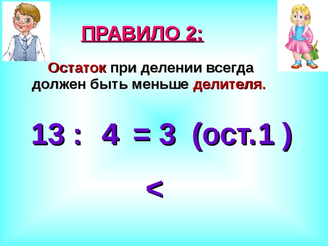 Технологическая карта деление с остатком