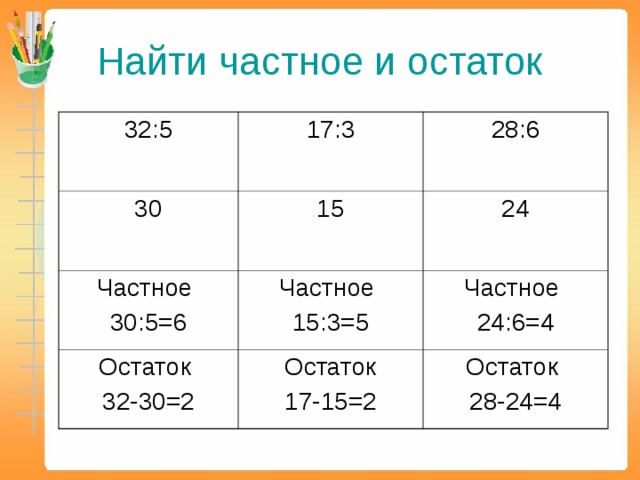 Пример 8 8 остаток 6