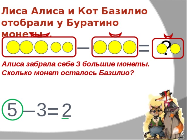 Лиса Алиса и Кот Базилио отобрали у Буратино монеты… _ = ? Алиса забрала себе 3 большие монеты. Сколько монет осталось Базилио? _ Как при вычитании называют целое? Части? Как записать буквами? Равные ли получились части? 5 3 = 2 _  