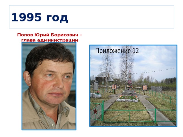1995 год Попов Юрий Борисович – глава администрации 