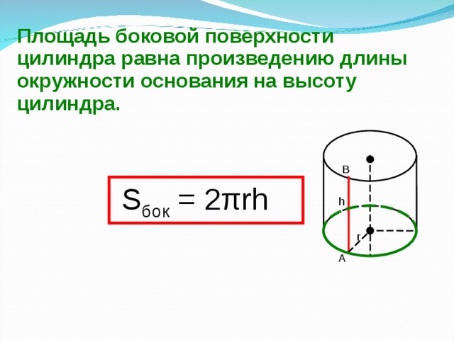 Длина окружности площадь цилиндра