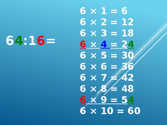 6 × 1 = 6  6 × 2 = 12  6 × 3 = 18  6 × 4 = 2 4  6 × 5 = 30  6 × 6 = 36  6 × 7 = 42  6 × 8 = 48  6 × 9 = 5 4  6 × 10 = 60  6 4 :1 6 =    