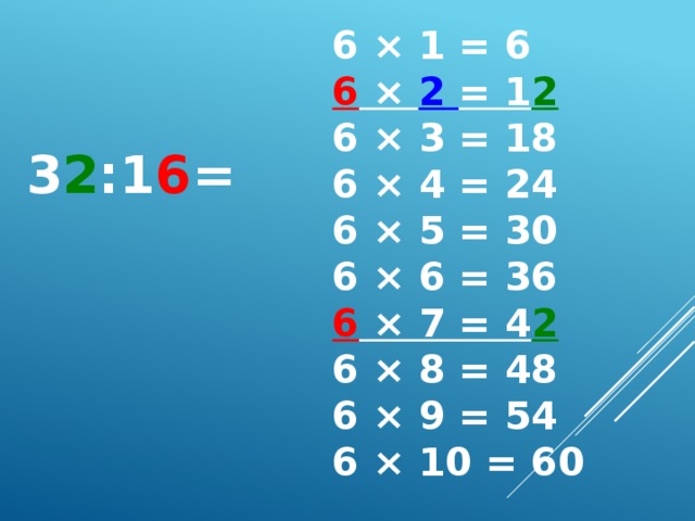 6 × 1 = 6  6 × 2 = 1 2  6 × 3 = 18  6 × 4 = 24  6 × 5 = 30  6 × 6 = 36  6 × 7 = 4 2  6 × 8 = 48  6 × 9 = 54  6 × 10 = 60 3 2 :1 6 =    