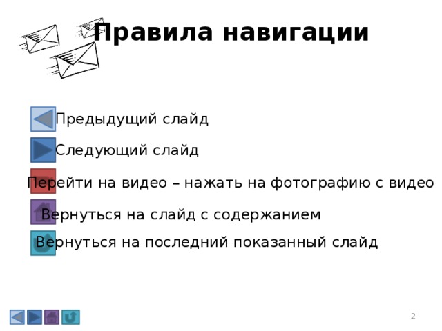 Правила навигации Предыдущий слайд Следующий слайд Перейти на видео – нажать на фотографию с видео Вернуться на слайд с содержанием Вернуться на последний показанный слайд