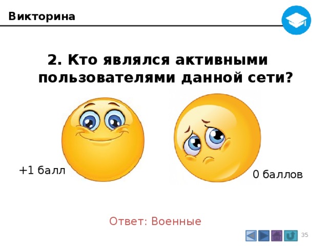 Викторина 2. Кто являлся активными пользователями данной сети?  +1 балл 0 баллов Ответ: Военные 3