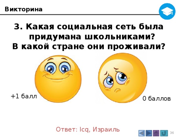 Викторина 3. Какая социальная сеть была придумана школьниками? В какой стране они проживали? +1 балл 0 баллов Ответ: Icq, Израиль 3