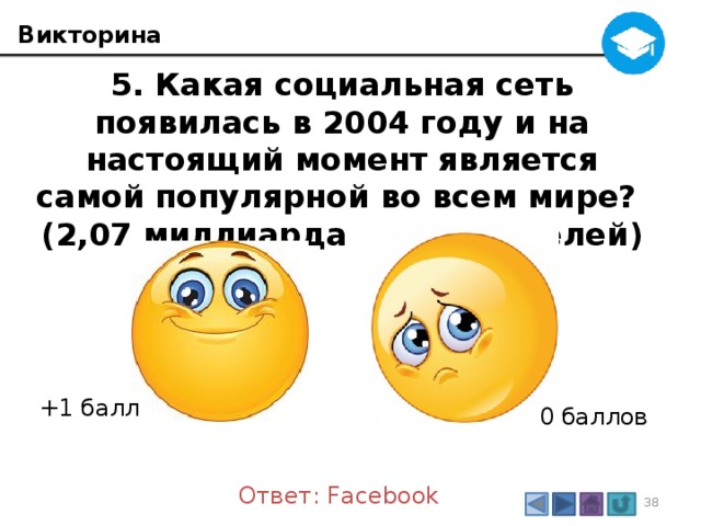 Викторина 5. Какая социальная сеть появилась в 2004 году и на настоящий момент является самой популярной во всем мире?  (2,07 миллиарда пользователей) +1 балл 0 баллов Ответ: Facebook 3