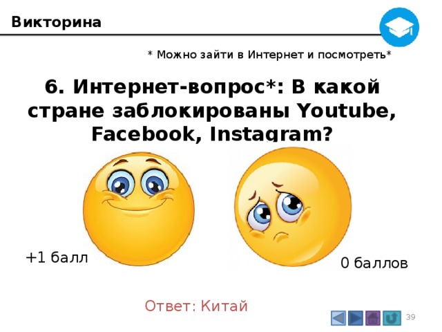 Викторина * Можно зайти в Интернет и посмотреть* 6. Интернет-вопрос*: В какой стране заблокированы Youtube, Facebook, Instagram? +1 балл 0 баллов Ответ: Китай 3