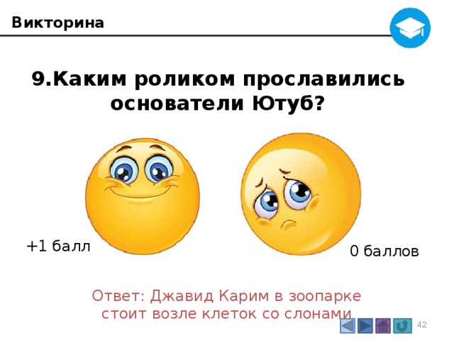 Викторина 9.Каким роликом прославились основатели Ютуб? +1 балл 0 баллов Ответ: Джавид Карим в зоопарке стоит возле клеток со слонами 3