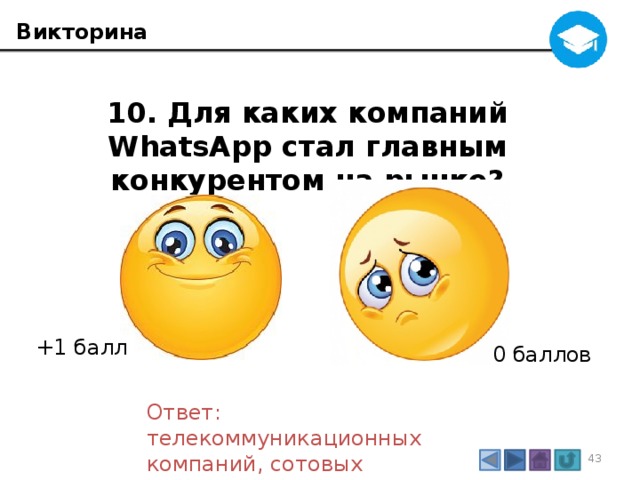 Викторина  10. Для каких компаний WhatsApp стал главным конкурентом на рынке? +1 балл 0 баллов Ответ: телекоммуникационных компаний, сотовых операторов 3