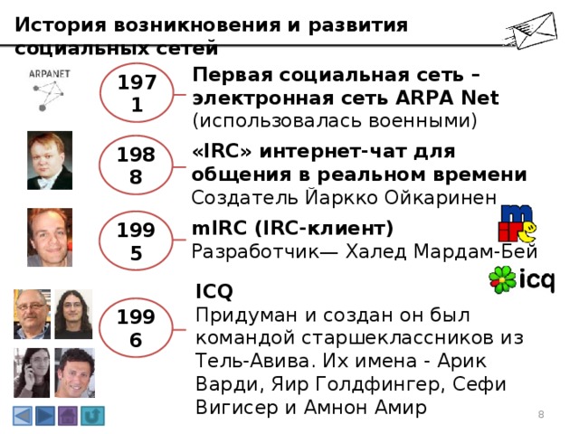 История возникновения и развития социальных сетей Первая социальная сеть – электронная сеть ARPA Net (использовалась военными) 1971 «IRC» интернет-чат для общения в реальном времени Создатель Йаркко Ойкаринен 1988 1995 mIRC (IRC-клиент) Разработчик— Халед Мардам-Бей ICQ  Придуман и создан он был командой старшеклассников из Тель-Авива. Их имена - Арик Варди, Яир Голдфингер, Сефи Вигисер и Амнон Амир 1996 3