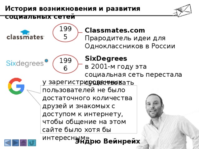 История возникновения и развития социальных сетей 1995 Classmates.com Прародитель идеи для Одноклассников в России SixDegrees в 2001-м году эта социальная сеть перестала существовать 1996 у зарегистрированных пользователей не было достаточного количества друзей и знакомых с доступом к интернету, чтобы общение на этом сайте было хотя бы интересным». Эндрю Вейнрейх 3