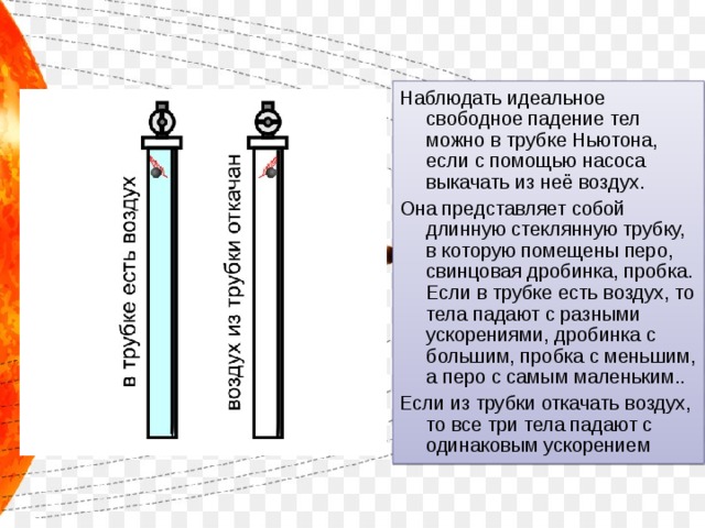 Ускорение свободного падения в ньютонах