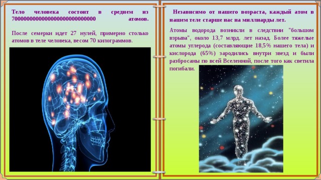 Есть ли теле. Человек состоит из атомов. Человеческое тело состоит из атомов. Атомы в теле человека. Человек из атомов.