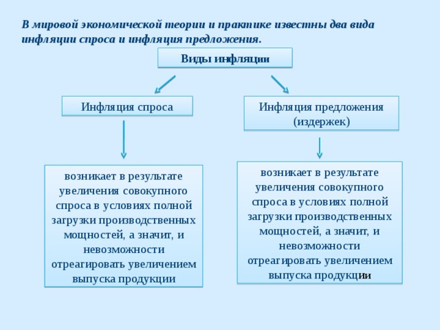 Предположим что в стране производятся два вида продукции обувь и компьютеры