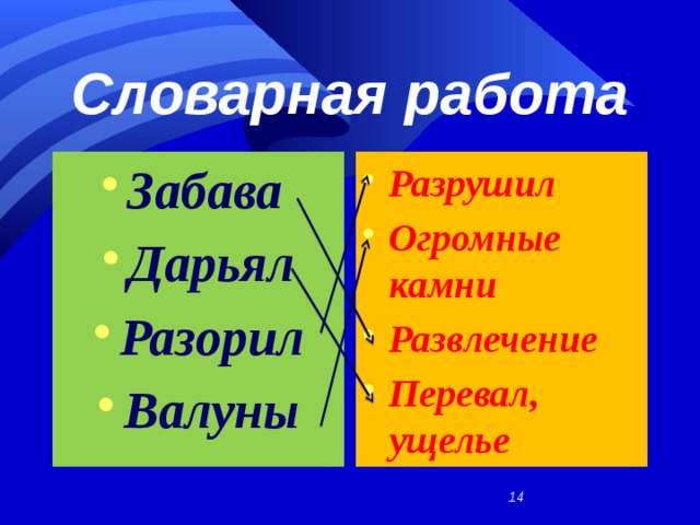 Дары терека презентация 4 класс презентация