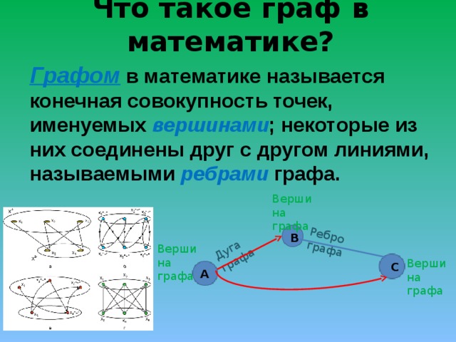 Графы в математике проект