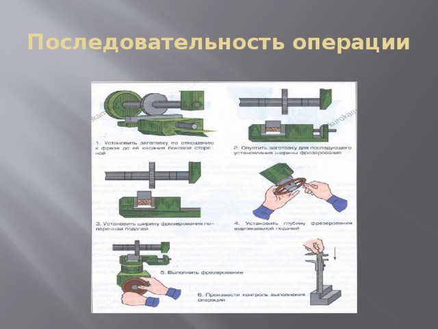 Техническое устройство и их применение