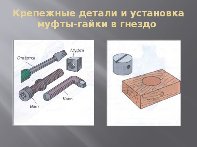 Подвижное соединение деталей изделия презентация технология 2 класс