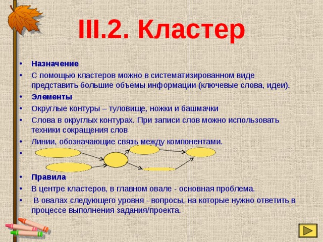 Представлено большое количество. Кластер назначения. Кластер возможностей. Назначение писателя кластер. Кластер к слову Дружба.