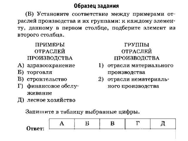 Подготовка к огэ обществознание человек и общество презентация