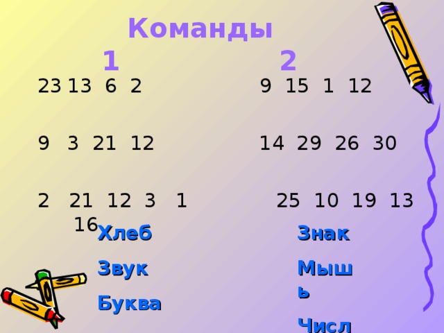 Команды  1     2 13 6 2    9 15 1 12 3 21 12   14 29 26 30 2 21 12 3 1 25 10 19 13 16 Хлеб Звук Буква Знак Мышь Число 