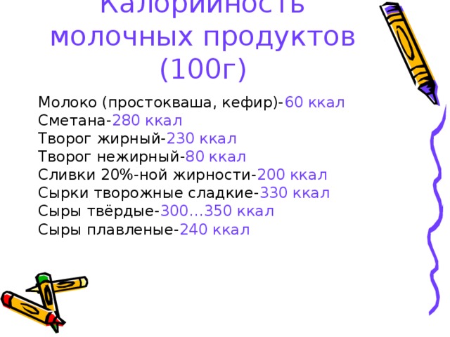 Калорийность молочных  продуктов (100г) Молоко (простокваша, кефир)- 60 ккал Сметана- 280 ккал Творог жирный- 230 ккал Творог нежирный- 80 ккал Сливки 20%-ной жирности- 200 ккал Сырки творожные сладкие- 330 ккал Сыры твёрдые- 300…350 ккал Сыры плавленые- 240 ккал 