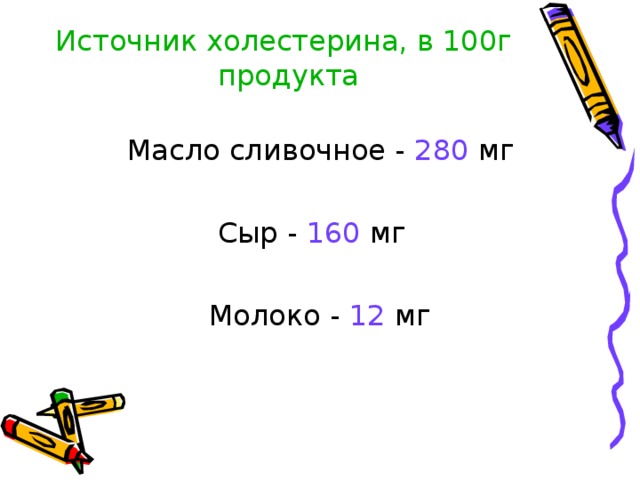 Источник холестерина, в 100г  продукта  Масло сливочное - 280 мг  Сыр - 160 мг  Молоко - 12 мг 
