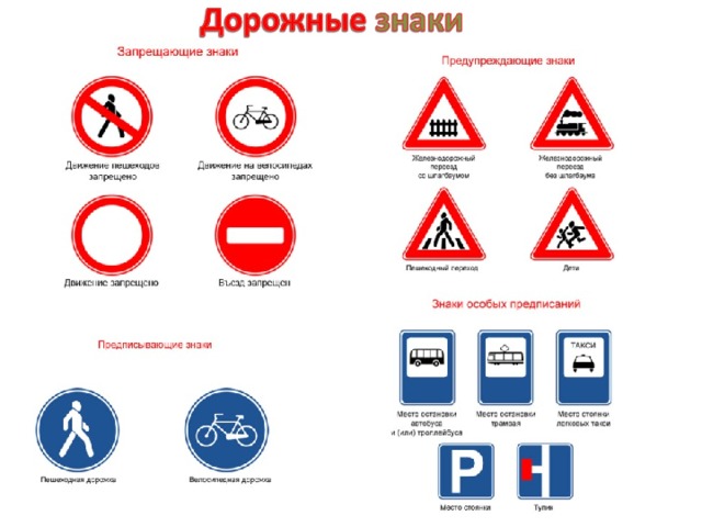 Конспект и презентация к уроку окружающего мира в 3 классе 