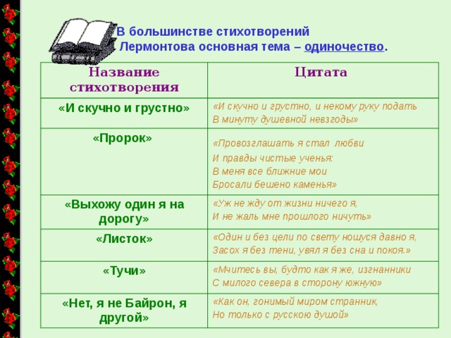 Сравнение стихотворений лермонтова