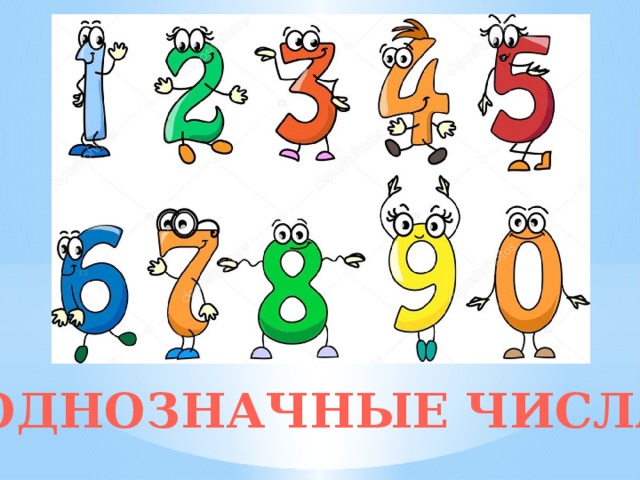 Все однозначные числа. Однозначные числа. Однозначные числа картинки. Однозначные цифры для дощколь. Однозначные числа 1 класс.