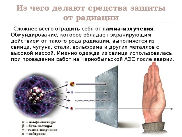 Защита от радиации картинки