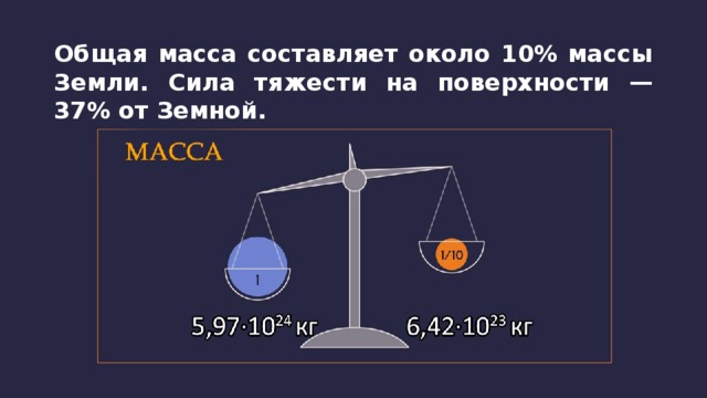 Масса земли относительно земли