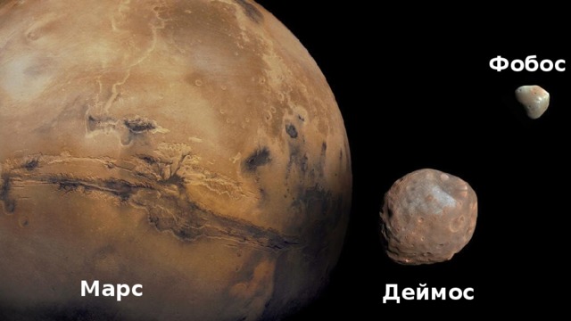 Фобос Марс, Деймос и Фобос Марс Деймос  