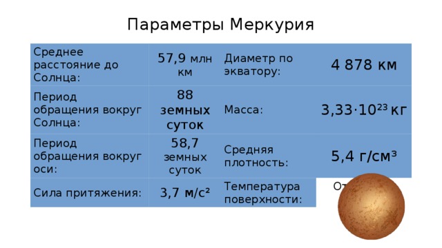 Меркурий расчет