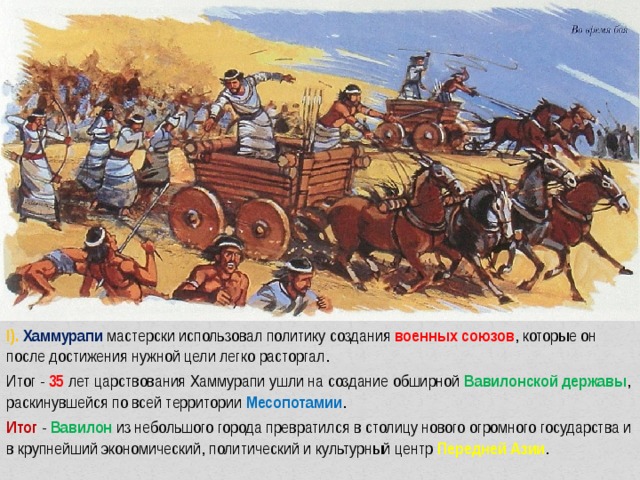 I). Хаммурапи мастерски использовал политику создания военных союзов , которые он после достижения нужной цели легко расторгал. Итог - 35 лет царствования Хаммурапи ушли на создание обширной Вавилонской державы , раскинувшейся по всей территории Месопотамии . Итог - Вавилон из небольшого города превратился в столицу нового огромного государства и в крупнейший экономический, политический и культурный центр Передней Азии . 