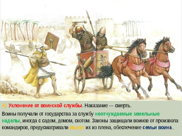 4). Уклонение от воинской службы . Наказание — смерть. Воины получали от государства за службу неотчуждаемые земельные наделы , иногда с садом, домом, скотом. Законы защищали воинов от произвола командиров, предусматривали выкуп их из плена, обеспечение семьи воина . 