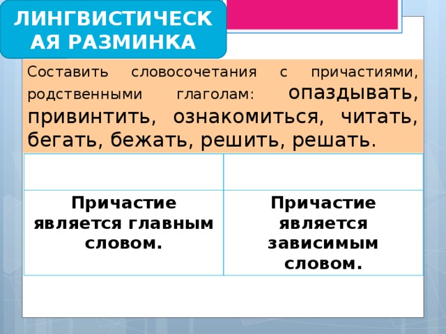 ЛИНГВИСТИЧЕСКАЯ РАЗМИНКА Составить словосочетания с причастиями, родственными глаголам: опаздывать, привинтить, ознакомиться, читать, бегать, бежать, решить, решать. 1-й вариант Причастие является главным словом. 2-й вариант Причастие является зависимым словом. 