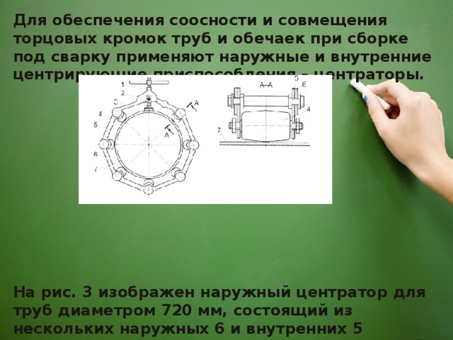 Для обеспечения соосности и совмещения торцовых кромок труб и обечаек при сборке под сварку применяют наружные и внутренние центрирующие приспособления – центраторы. На рис. 3 изображен наружный центратор для труб диаметром 720 мм, состоящий из нескольких наружных 6 и внутренних 5 звеньев, шарнирно соединенных между собой и образующих вместе с крючками 3 замкнутую цепь. На внутренних звеньях укреплены ролики 4, которыми цепь опирается на трубы. Замыкающий шарнир представляет собой крестовину 2 с натяжным винтом 1.     