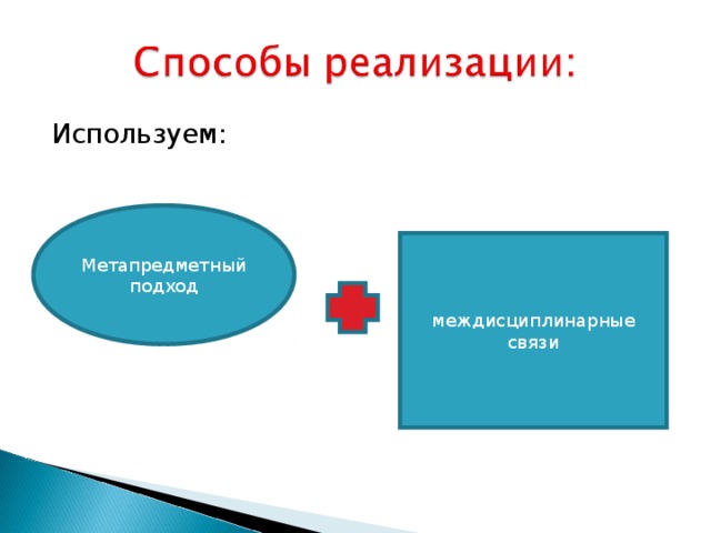 Используем: Метапредметный подход междисциплинарные связи 