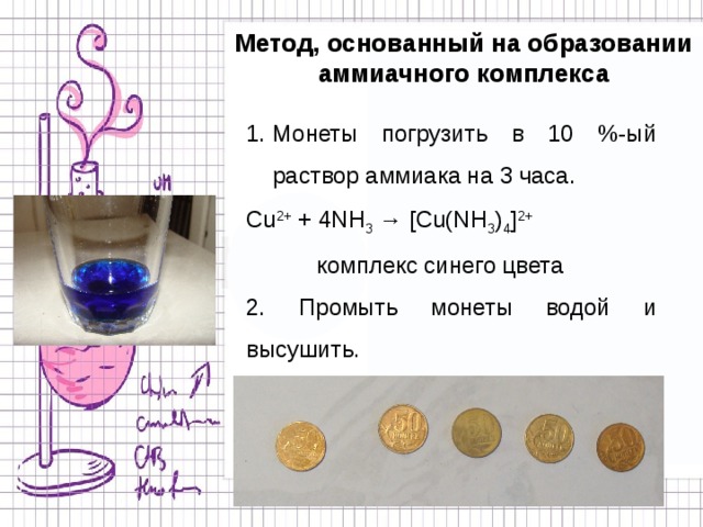 Метод, основанный на образовании аммиачного комплекса Монеты погрузить в 10 %-ый раствор аммиака на 3 часа. Cu 2+  + 4NН 3  → [Cu(NH 3 ) 4 ] 2+   комплекс синего цвета 2. Промыть монеты водой и высушить. 
