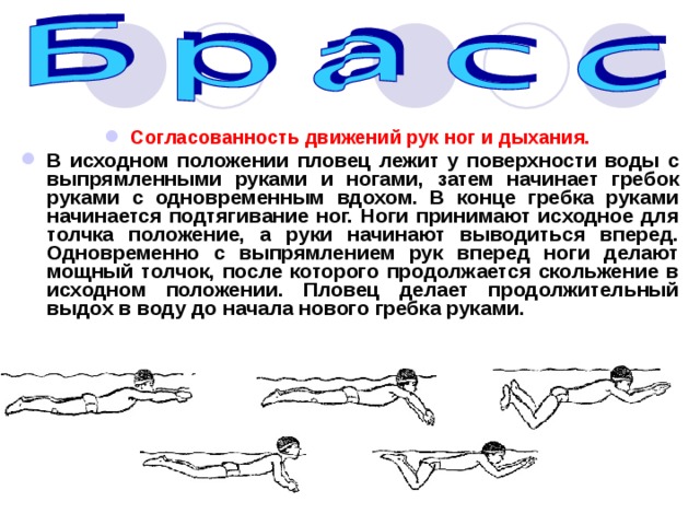 Согласованность движений 11 букв. Согласованность движений рук и ног. Согласование движений рук и ног в брассе. Упражнения на согласованность движений рук и ног. Плавание брассом согласование движение рук ног дыхание.