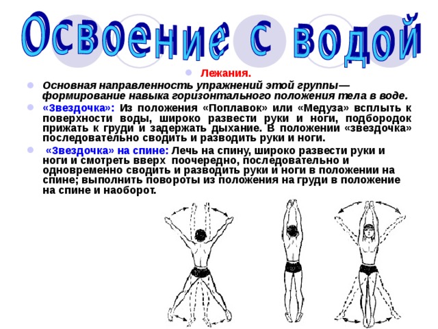 Лежания.  Основная направленность упражнений этой группы—формирование навыка горизонтального положения тела в воде. «Звездочка»: Из положения «Поплавок» или «Медуза» всплыть к поверхности воды, широко развести руки и ноги, подбородок прижать к груди и задержать дыхание. В положении «звездочка» последовательно сводить и разводить руки и ноги.  «Звездочка» на спине: Лечь на спину, широко развести руки и ноги и смотреть вверх поочередно, последовательно и одновременно сводить и разводить руки и ноги в положении на спине; выполнить повороты из положения на груди в положение на спине и наоборот. 