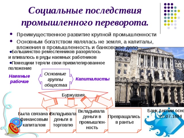 Факторы способствующие быстрому развитию промышленности во 2 половине xvlll века схема