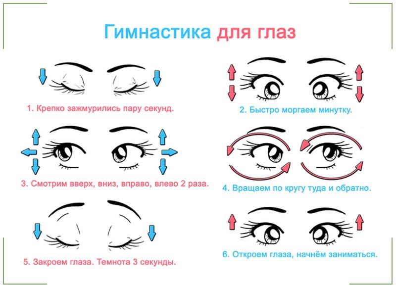 Схема разминки для глаз