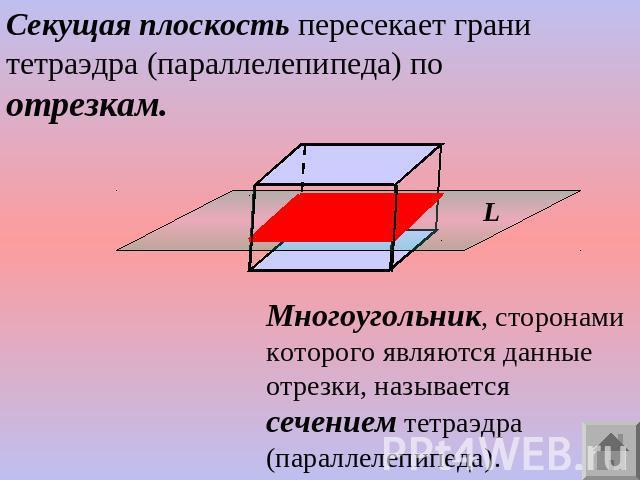 Изображение пространственной частоты рассредоточенных географических явлений