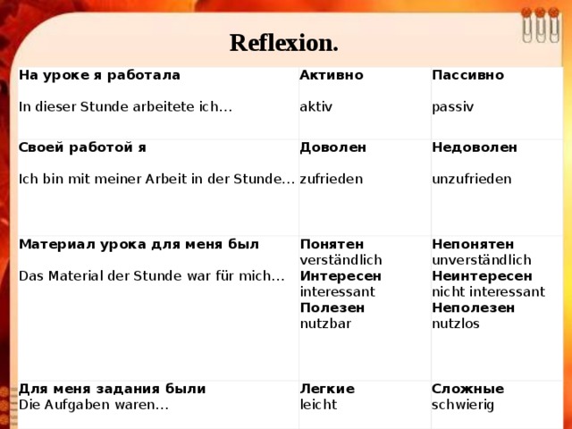Reflexion. На уроке я работала   Активно Своей работой я Материал урока для меня был     Пассивно In dieser Stunde arbeitete ich… Доволен   Понятен Недоволен Ich bin mit meiner Arbeit in der Stunde…   Для меня задания были   aktiv zufrieden   passiv Das Material der Stunde war für mich… verständlich Легкие Die Aufgaben waren… Непонятен Сложные leicht unzufrieden Интересен unverständlich Неинтересен interessant schwierig nicht interessant Полезен Неполезен nutzbar nutzlos 