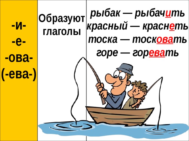   -и-     -е-   Образуют -ова- рыбак  —  рыбач и ть (-ева-) глаголы красный  —  красн е ть тоска  —  тоск ова ть горе  —  гор ева ть 